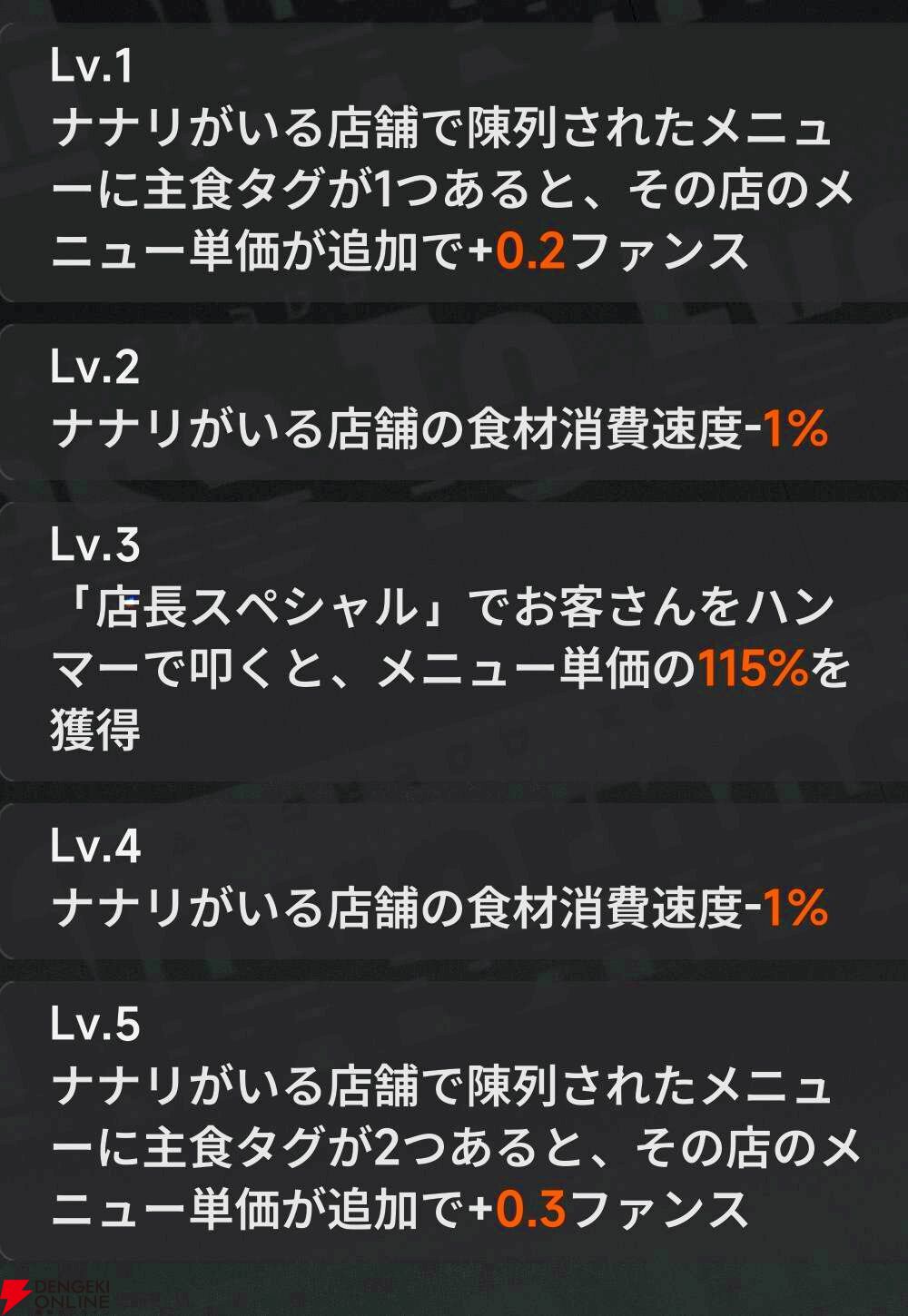 『NTE：Neverness to Everness（NTEネバエバ）』