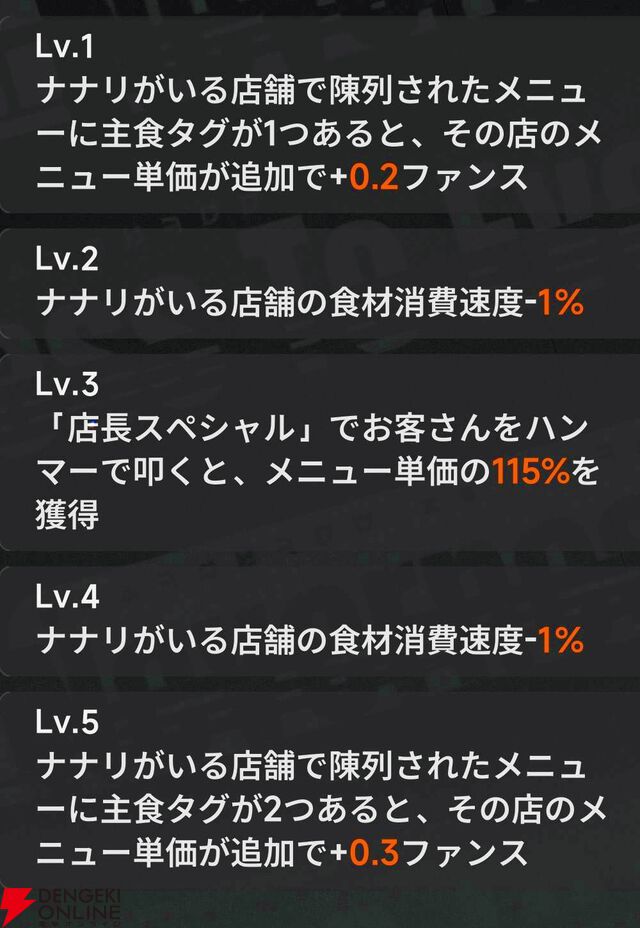 『NTE：Neverness to Everness（NTEネバエバ）』