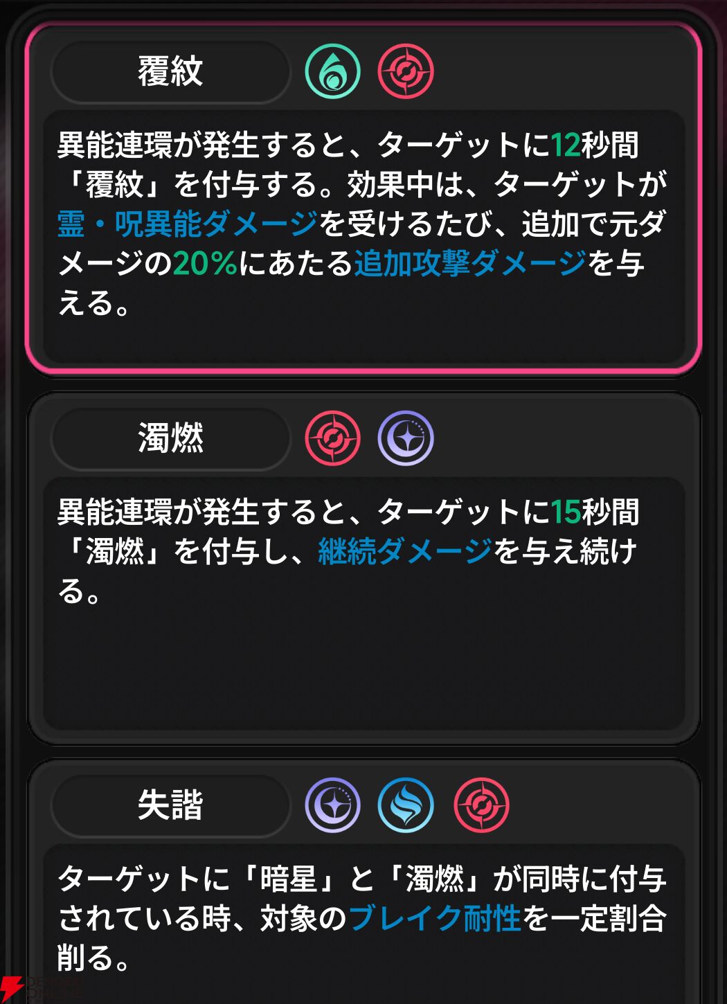 『NTE：Neverness to Everness（NTEネバエバ）』