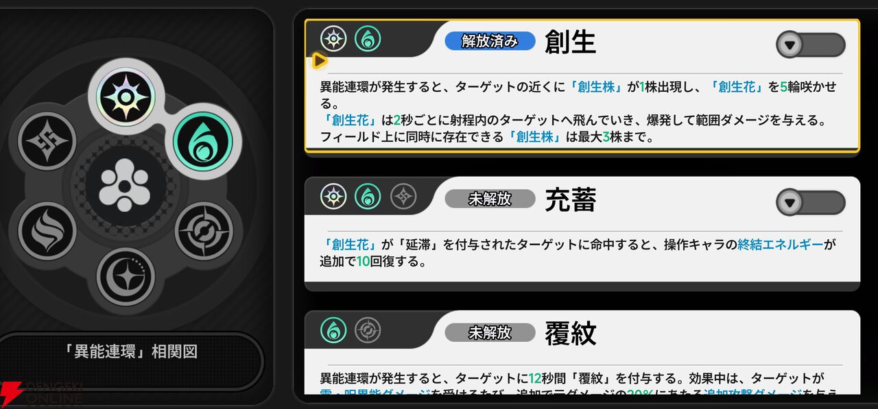 『NTE：Neverness to Everness（NTEネバエバ）』