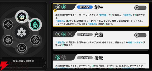 『NTE：Neverness to Everness（NTEネバエバ）』