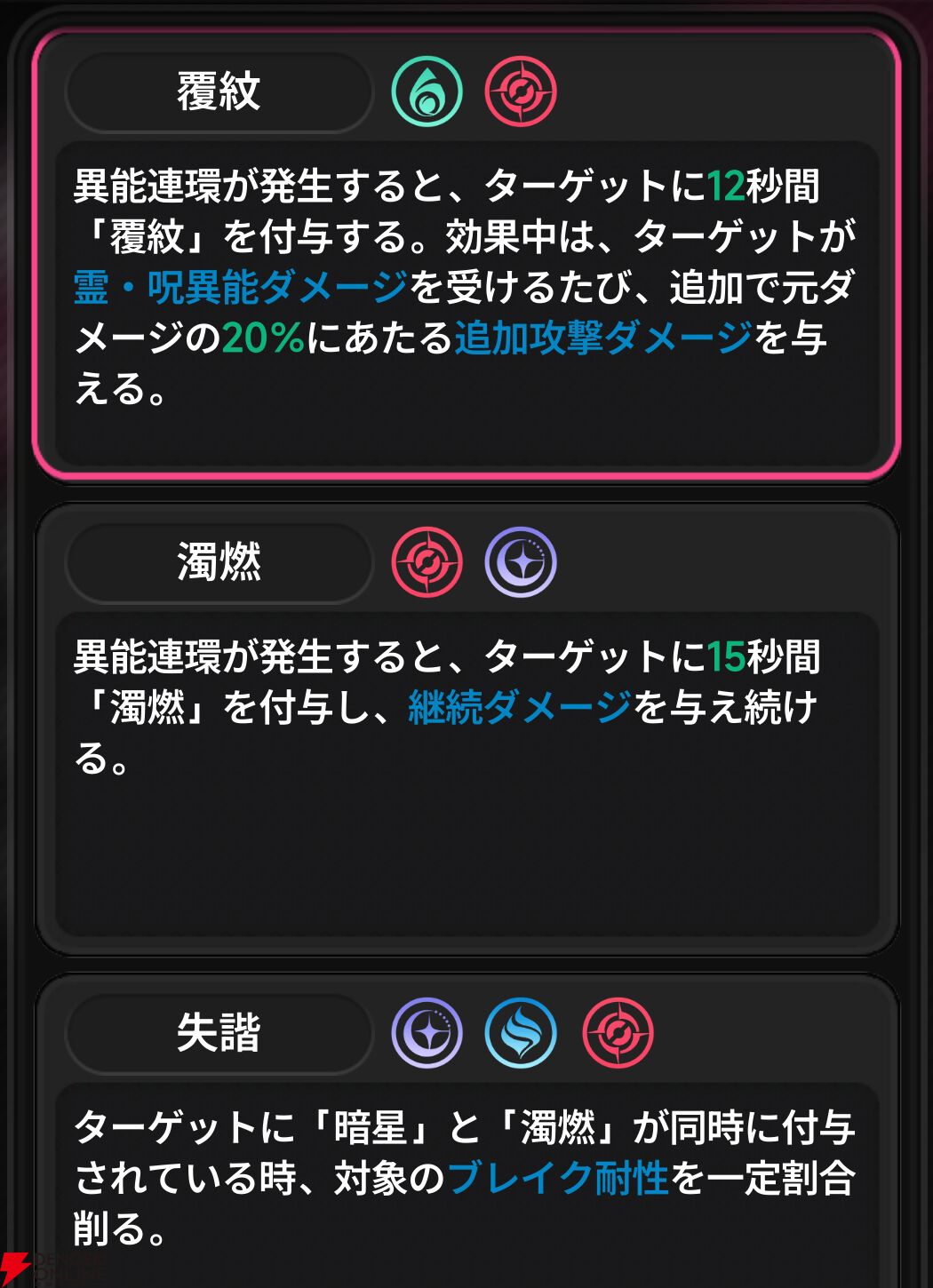 『NTE：Neverness to Everness（NTEネバエバ）』