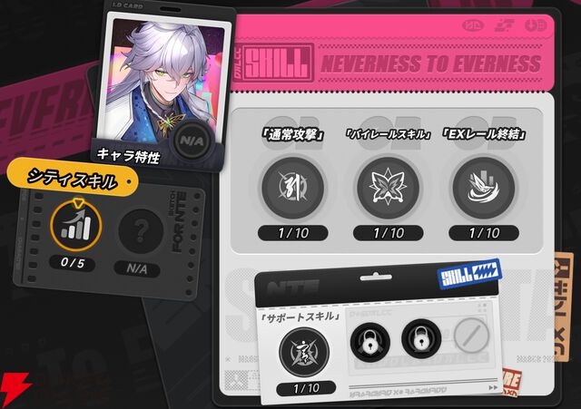 『NTE：Neverness to Everness（NTEネバエバ）』