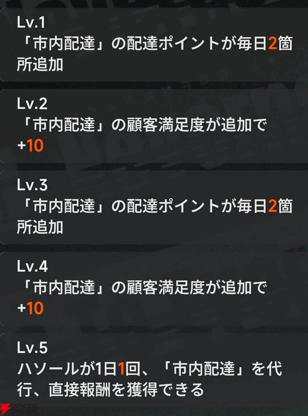 『NTE：Neverness to Everness（NTEネバエバ）』