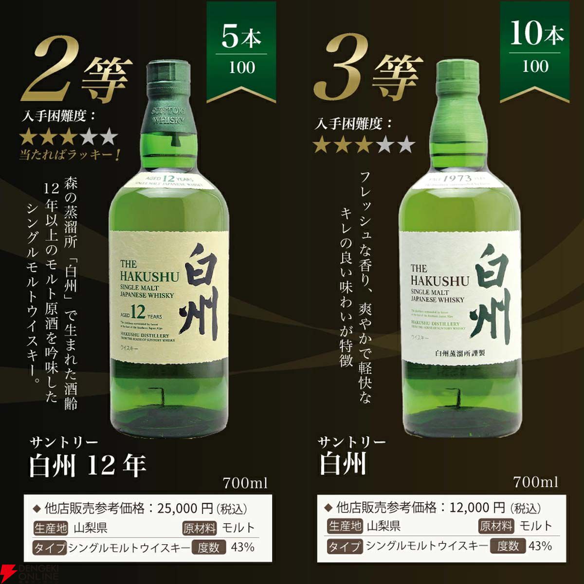 白州18年　未開封　正規店購入 7,810円で白州18年、白州12年、響JHを狙える『白州18年ウイスキーくじ