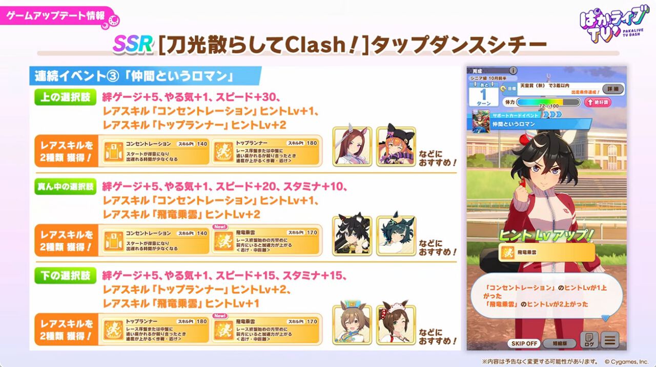 【ウマ娘】無料ガチャ80連もあるゴールドウィークがきた！