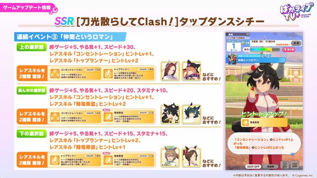 【ウマ娘】無料ガチャ80連もあるゴールドウィークがきた！