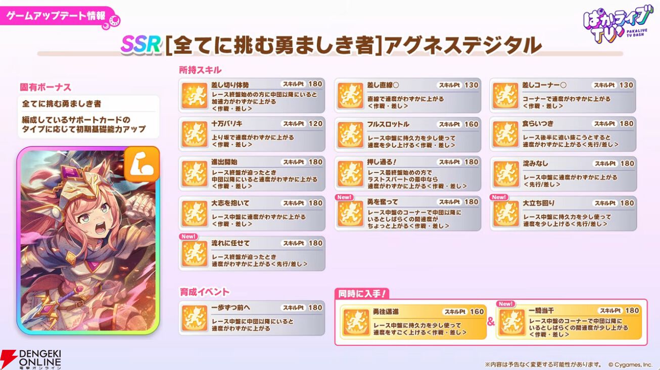 【ウマ娘】無料ガチャ80連もあるゴールドウィークがきた！