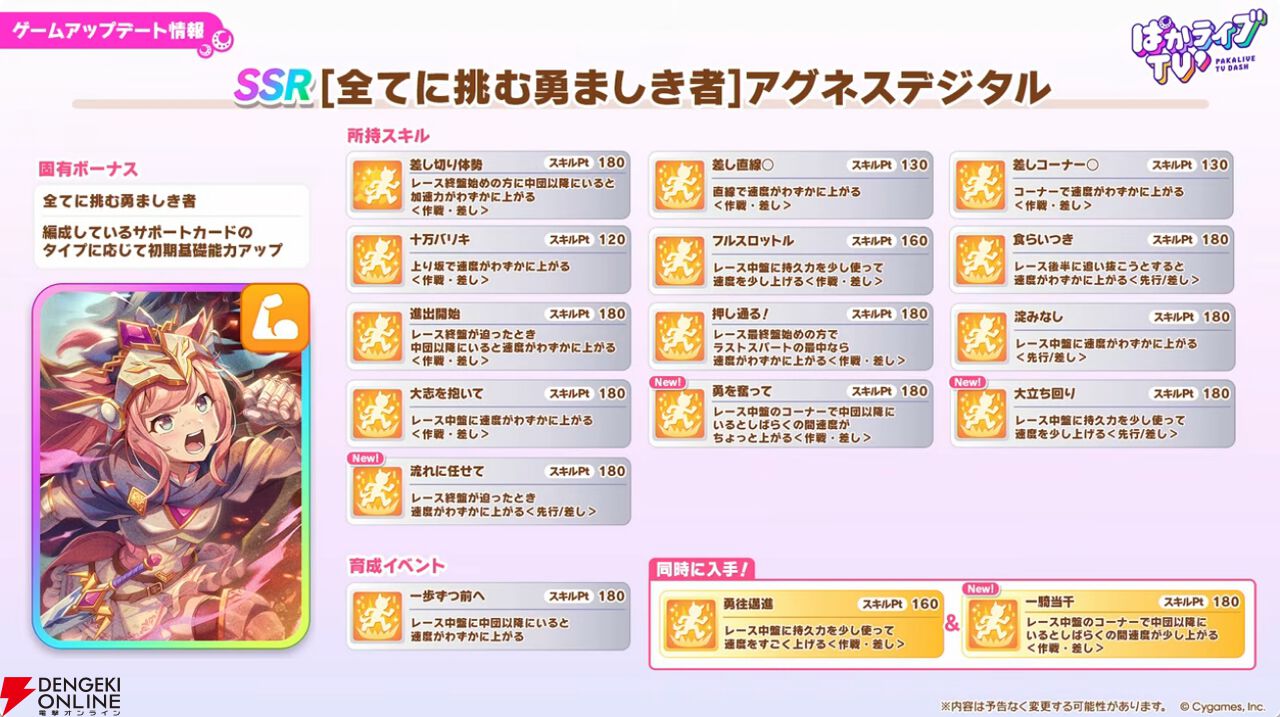 【ウマ娘】無料ガチャ80連もあるゴールドウィークがきた！