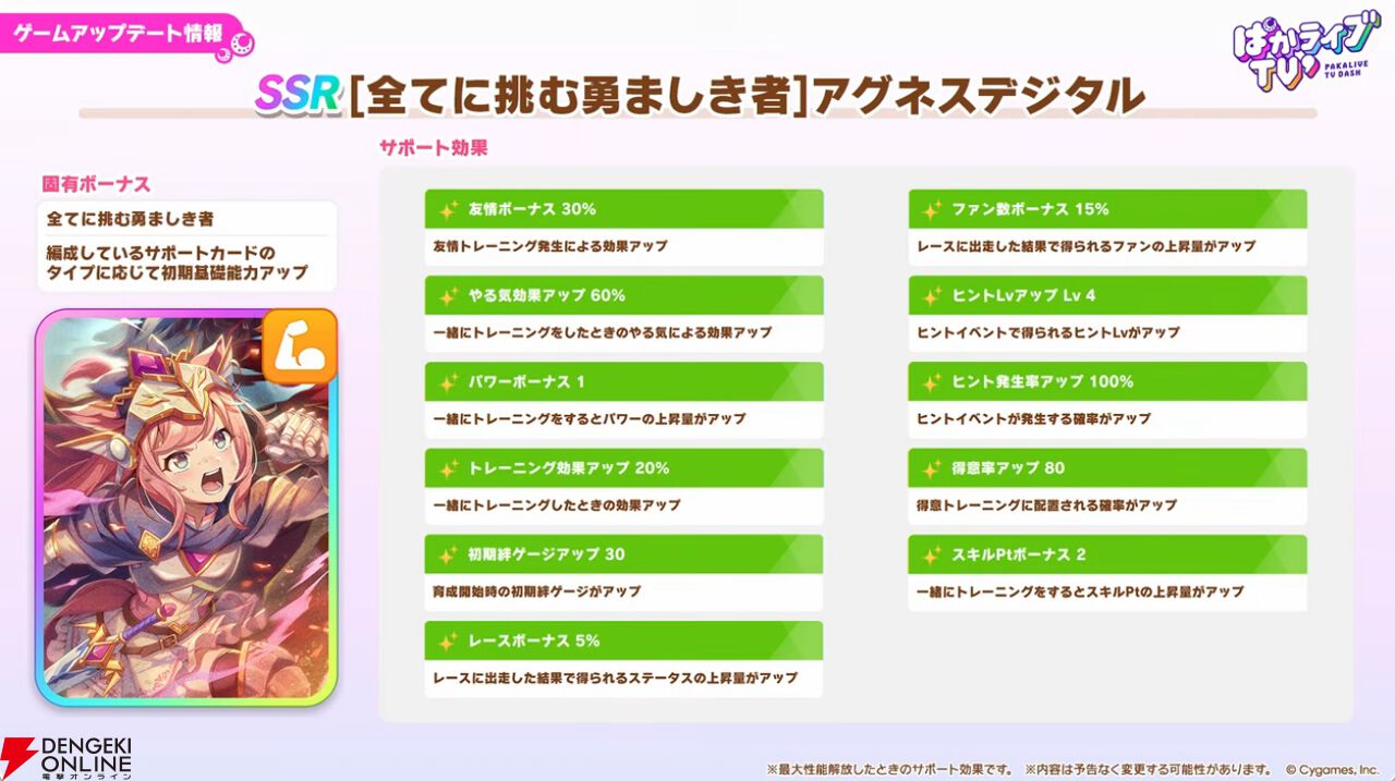 【ウマ娘】無料ガチャ80連もあるゴールドウィークがきた！