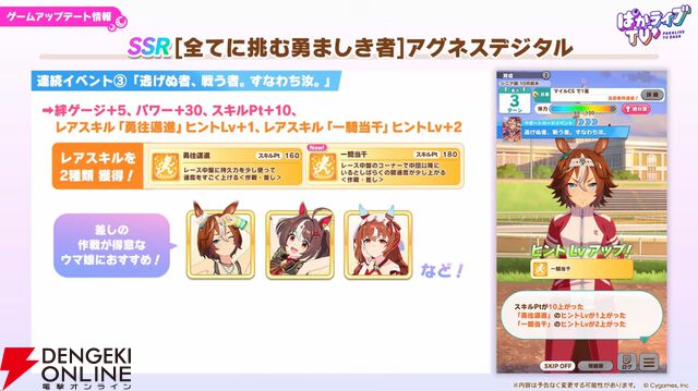 【ウマ娘】無料ガチャ80連もあるゴールドウィークがきた！