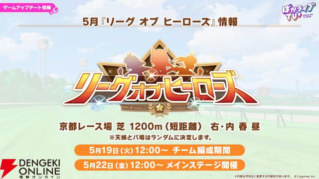 【ウマ娘】無料ガチャ80連もあるゴールドウィークがきた！