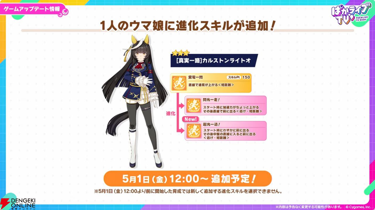 【ウマ娘】無料ガチャ80連もあるゴールドウィークがきた！