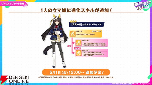 【ウマ娘】無料ガチャ80連もあるゴールドウィークがきた！