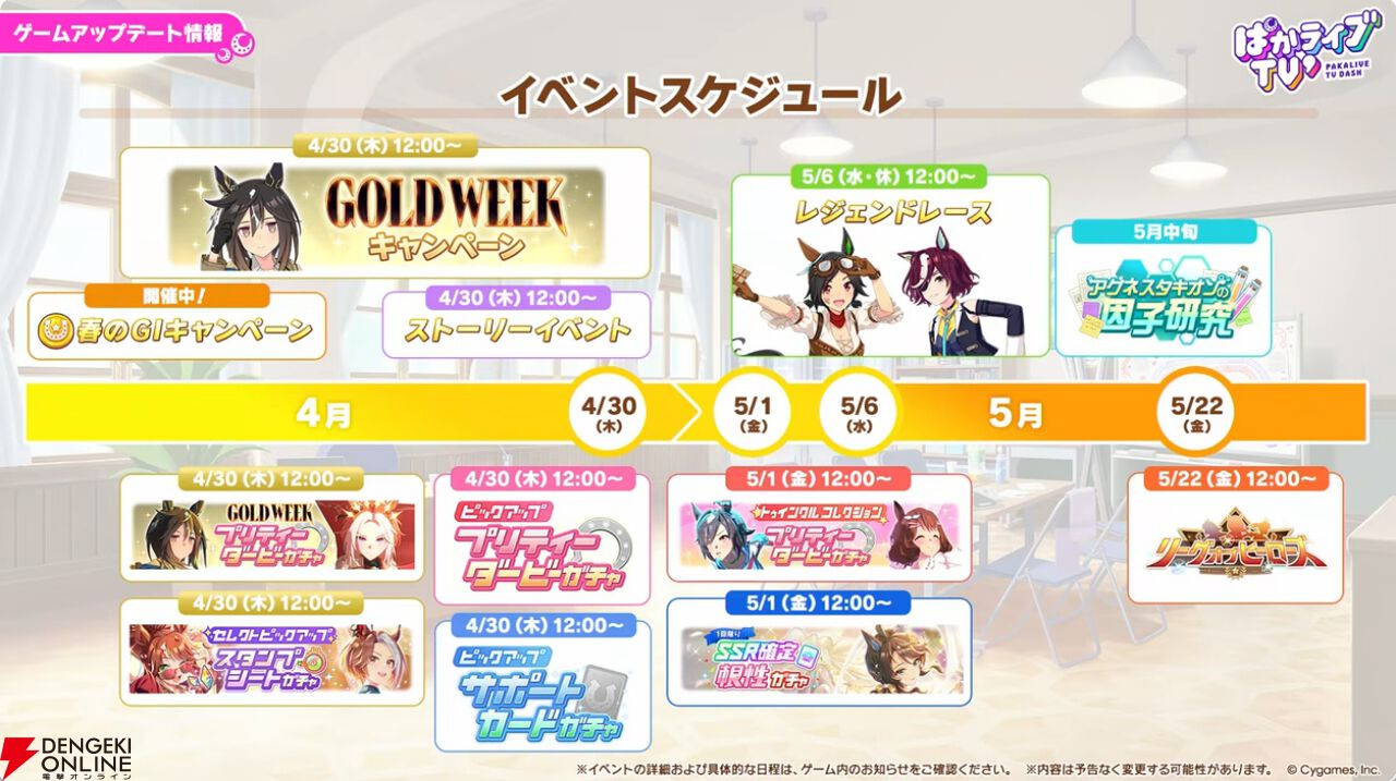 【ウマ娘】無料ガチャ80連もあるゴールドウィークがきた！