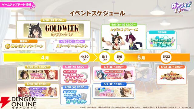 【ウマ娘】無料ガチャ80連もあるゴールドウィークがきた！