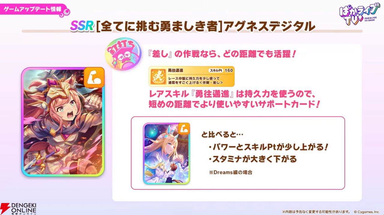 【ウマ娘】無料ガチャ80連もあるゴールドウィークがきた！