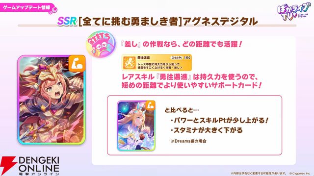 【ウマ娘】無料ガチャ80連もあるゴールドウィークがきた！