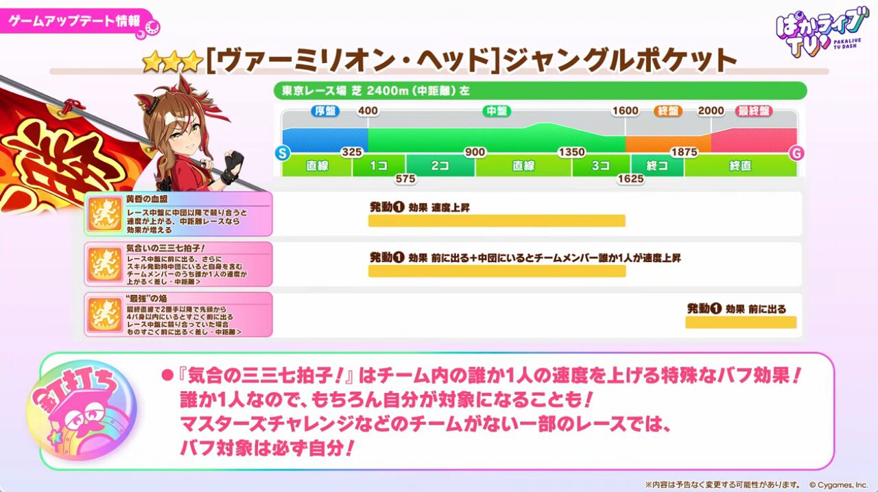 【ウマ娘】無料ガチャ80連もあるゴールドウィークがきた！