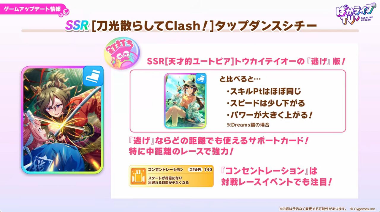 【ウマ娘】無料ガチャ80連もあるゴールドウィークがきた！