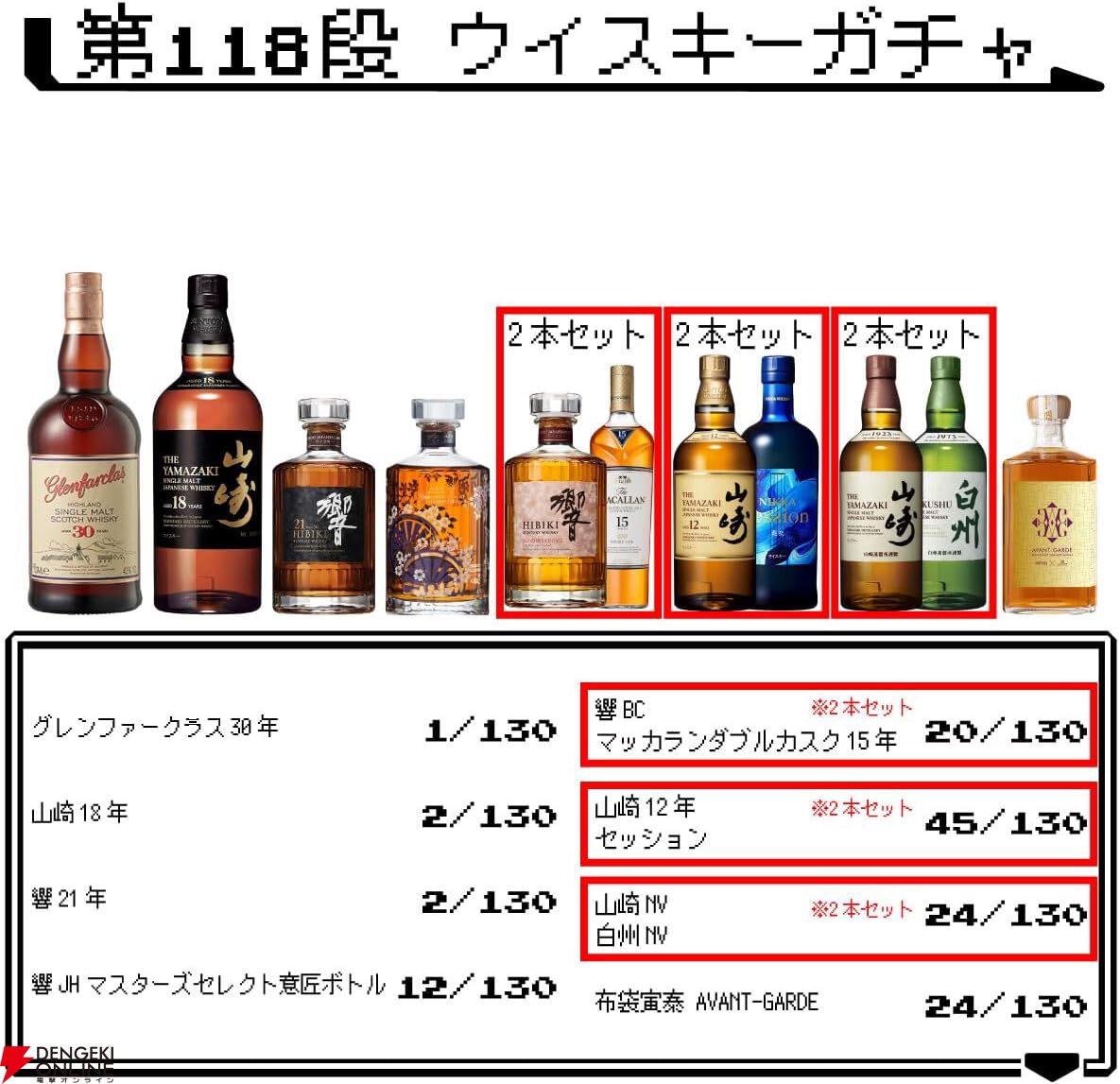 29,900円で響マスターズセレクト意匠ボトル、山崎18年、響21年、グレン 29,900円で響マスターズセレクト意匠ボトル、山崎18年、響21年、グレン