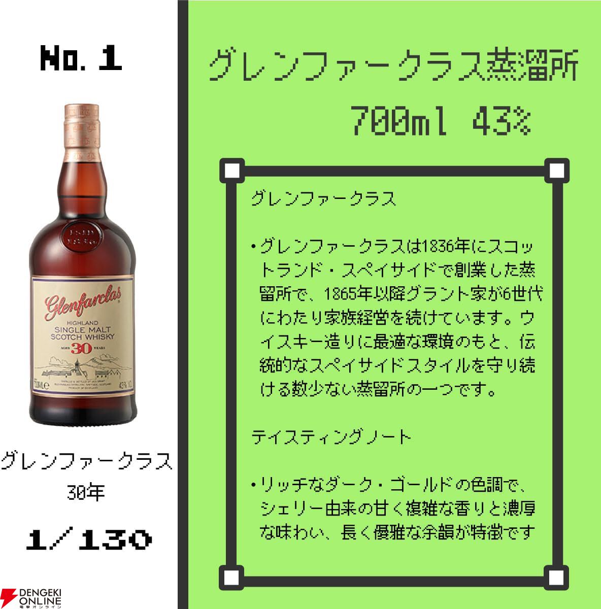 29,900円で響マスターズセレクト意匠ボトル、山崎18年、響21年、グレン