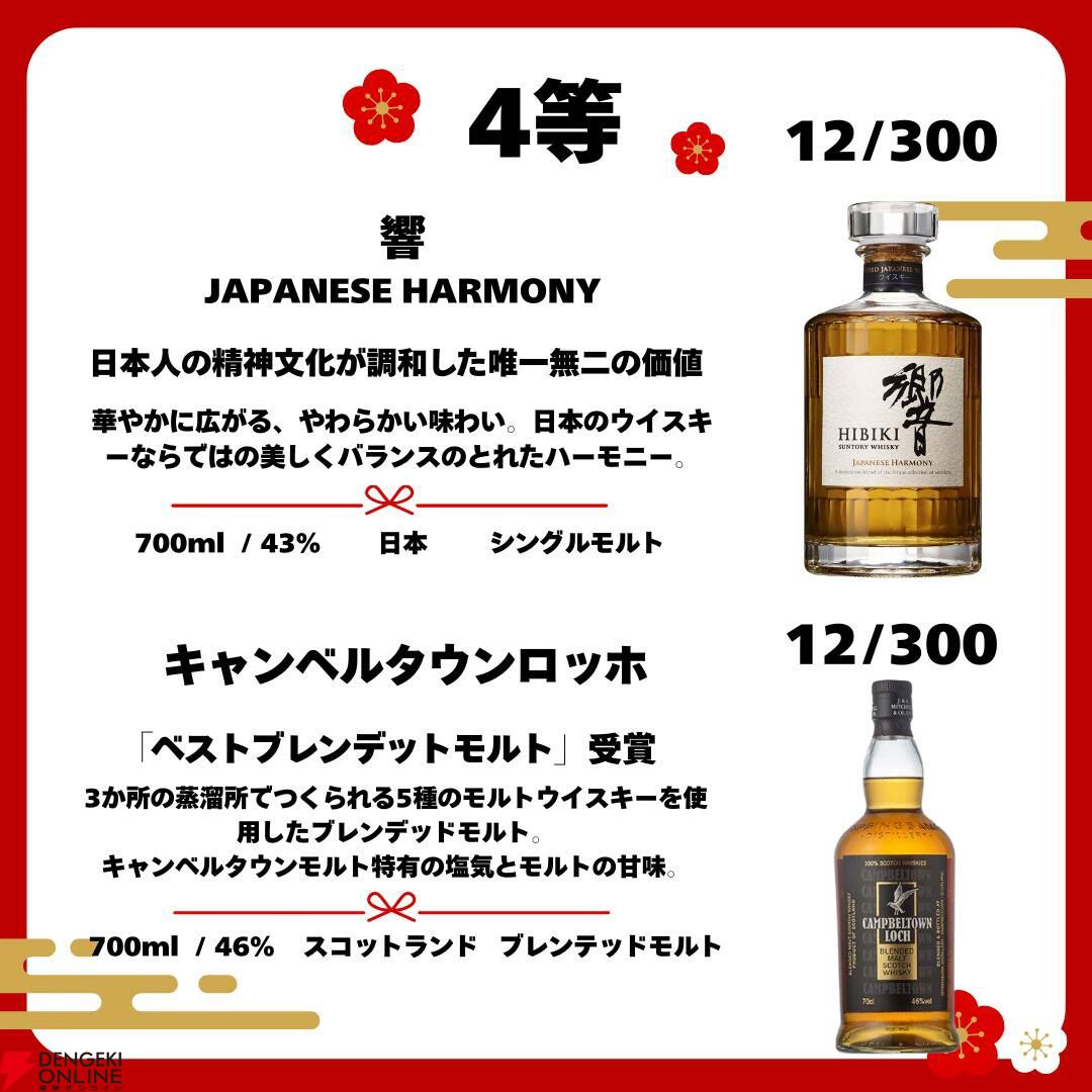 9,000円でスプリングバンク ヴィンテージ1998、キルケラン8年バーボン