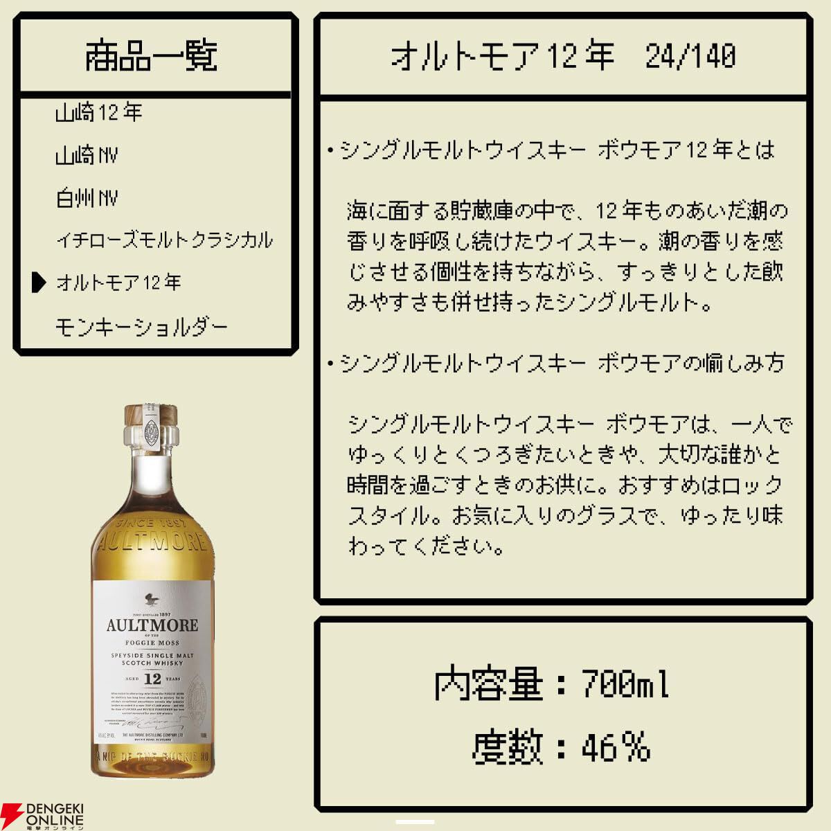 5,290円で山崎12年、山崎・白州NVを狙える『ウイスキーくじ』が販売中