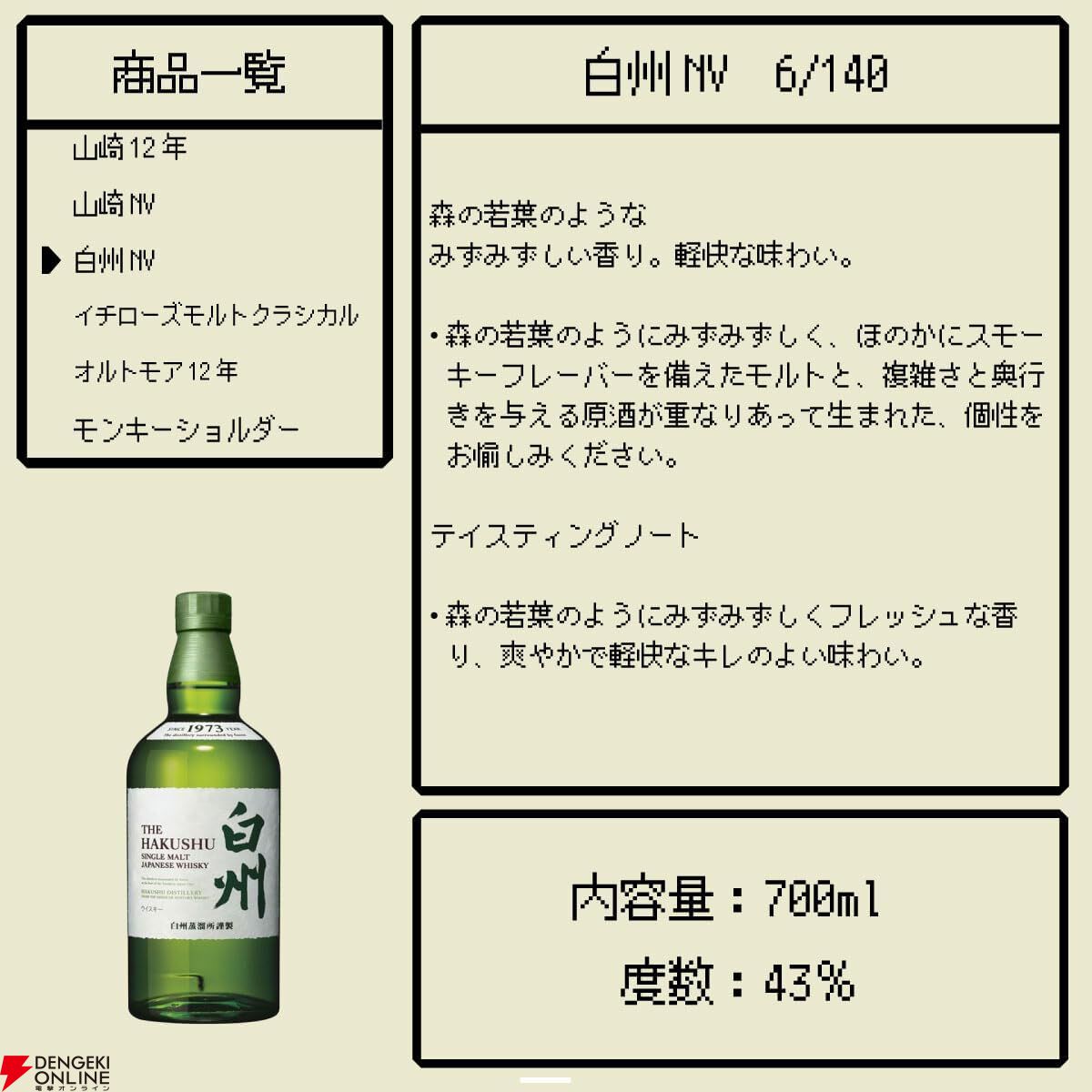 5,290円で山崎12年、山崎・白州NVを狙える『ウイスキーくじ』が販売中