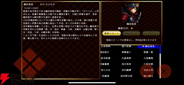 戦国超自由ハクスラRPG『戦国英雄譚』iOS版が5/12配信。300名以上の武将から主人公を選べる