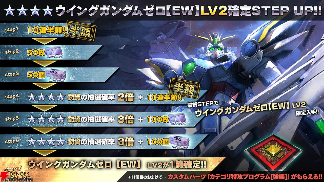 『機動戦士ガンダムバトルオペレーション2』