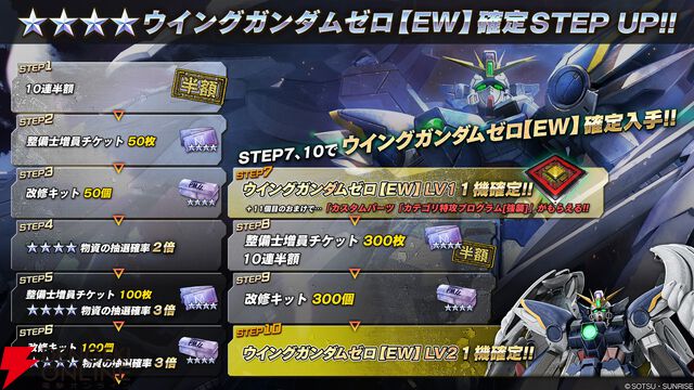 『機動戦士ガンダムバトルオペレーション2』