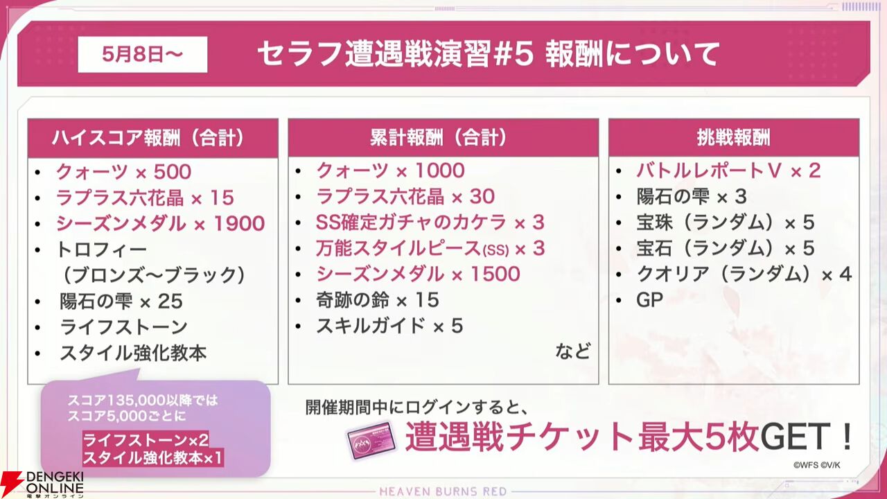 『ヘブバン』4/30生放送まとめ。ビャッコの最大レアリティスタイルが約3年ぶりに登場。2回攻撃による闇属性バフ、デバフ、破壊率上昇が強力