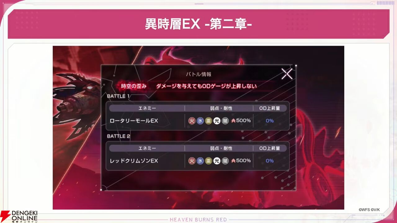 『ヘブバン』4/30生放送まとめ。ビャッコの最大レアリティスタイルが約3年ぶりに登場。2回攻撃による闇属性バフ、デバフ、破壊率上昇が強力