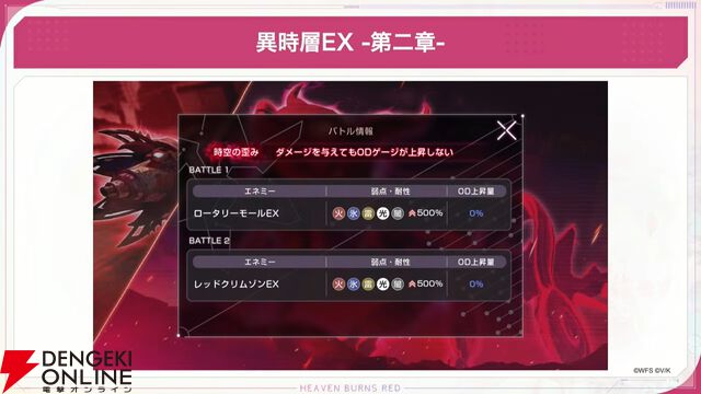 『ヘブバン』4/30生放送まとめ。ビャッコの最大レアリティスタイルが約3年ぶりに登場。2回攻撃による闇属性バフ、デバフ、破壊率上昇が強力