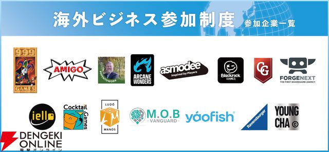 “ゲームマーケット”