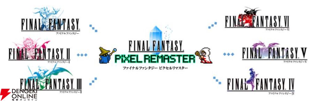 FFピクセルリマスター』×スクエニカフェの詳細が公開。名場面を再現