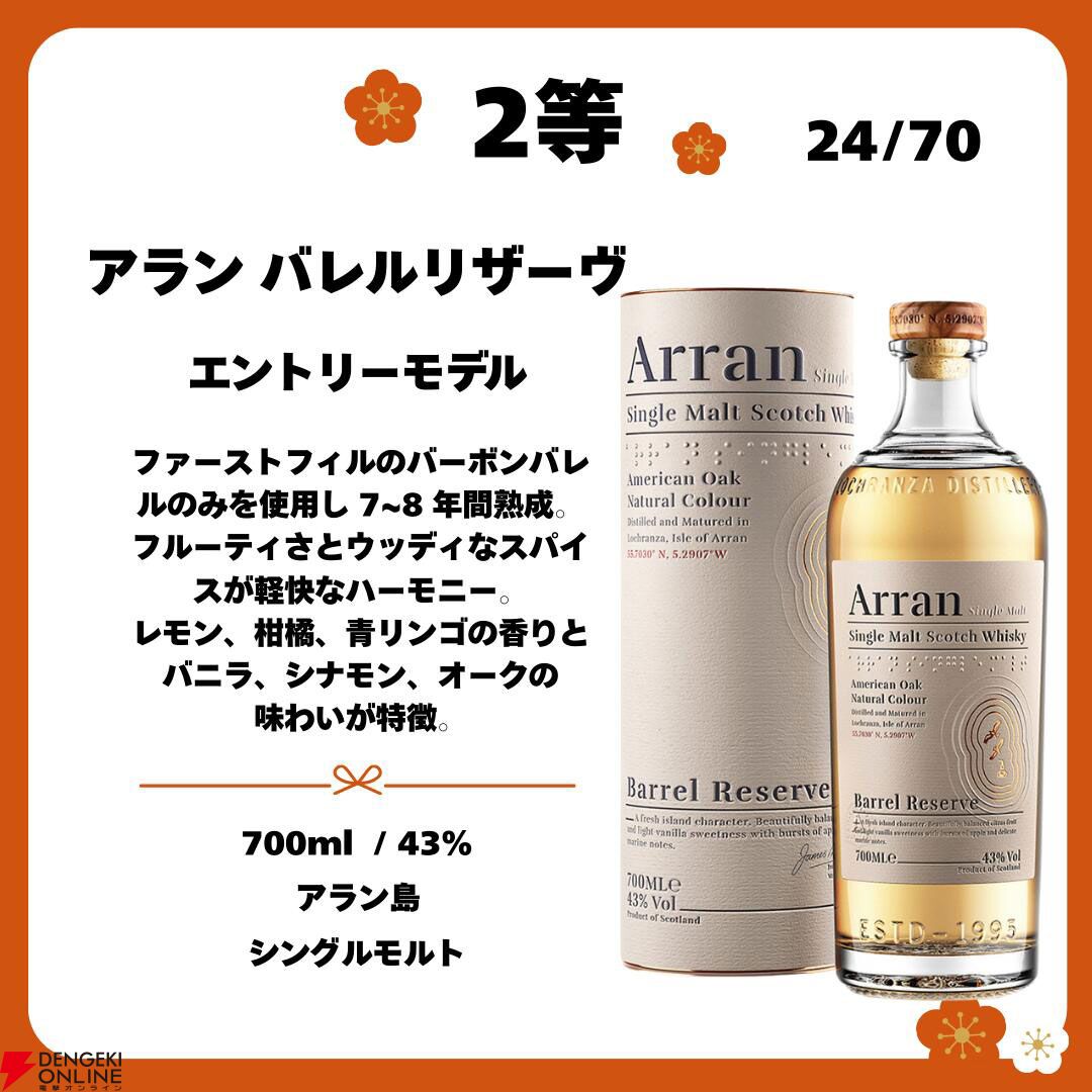 画像4/5＞希少なスプリングバンク18年シェリーカスク2006を5,500円で