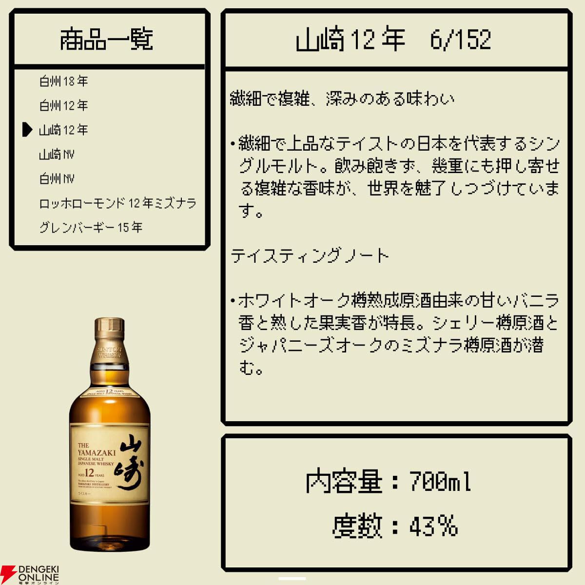 9,980円で白州18年、山崎12年、白州12年を狙える『ウイスキーくじ』が