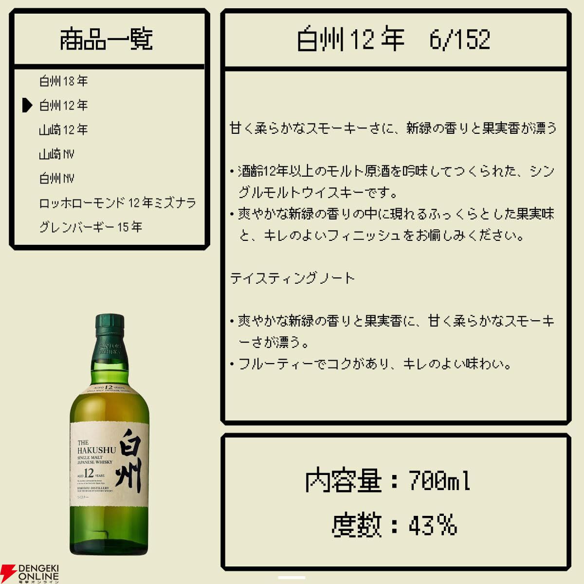 9,980円で白州18年、山崎12年、白州12年を狙える『ウイスキーくじ』が