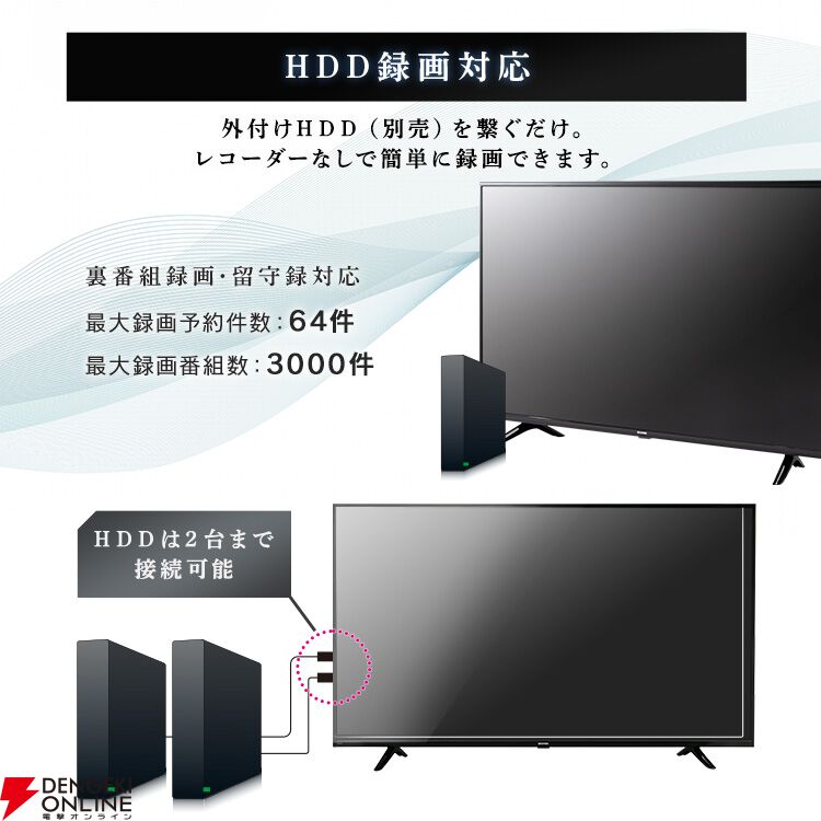 アイリスオーヤマFiona（フィオナ）の高機能55インチ4Kテレビ“55UB10PC”が50％OFFで4万円切り！【楽天スーパーセール】 -  電撃オンライン