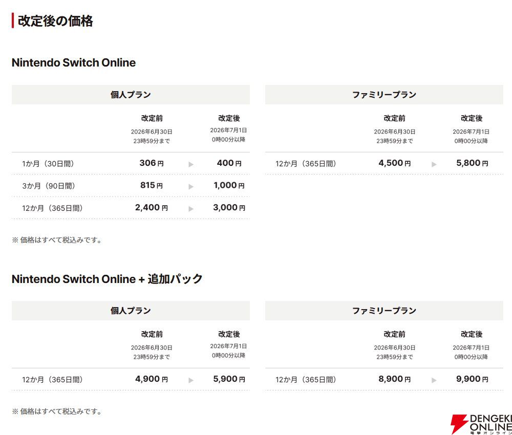 ☆23:59までの限定価格☆Nintendo Switch Nintendo Switch Online』サービス料金改定。7月1日より各プラン値上げ