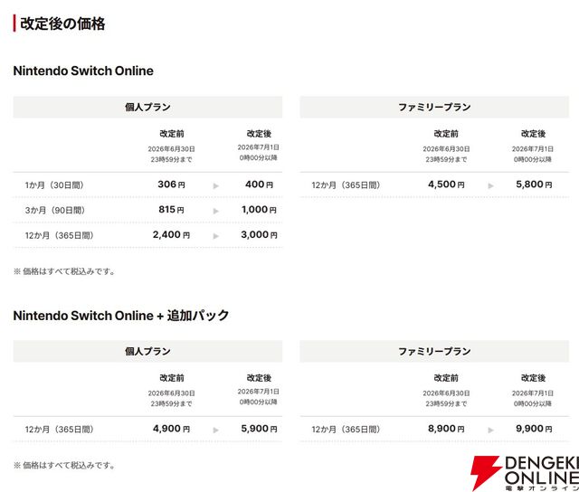 Nintendo Switch Online