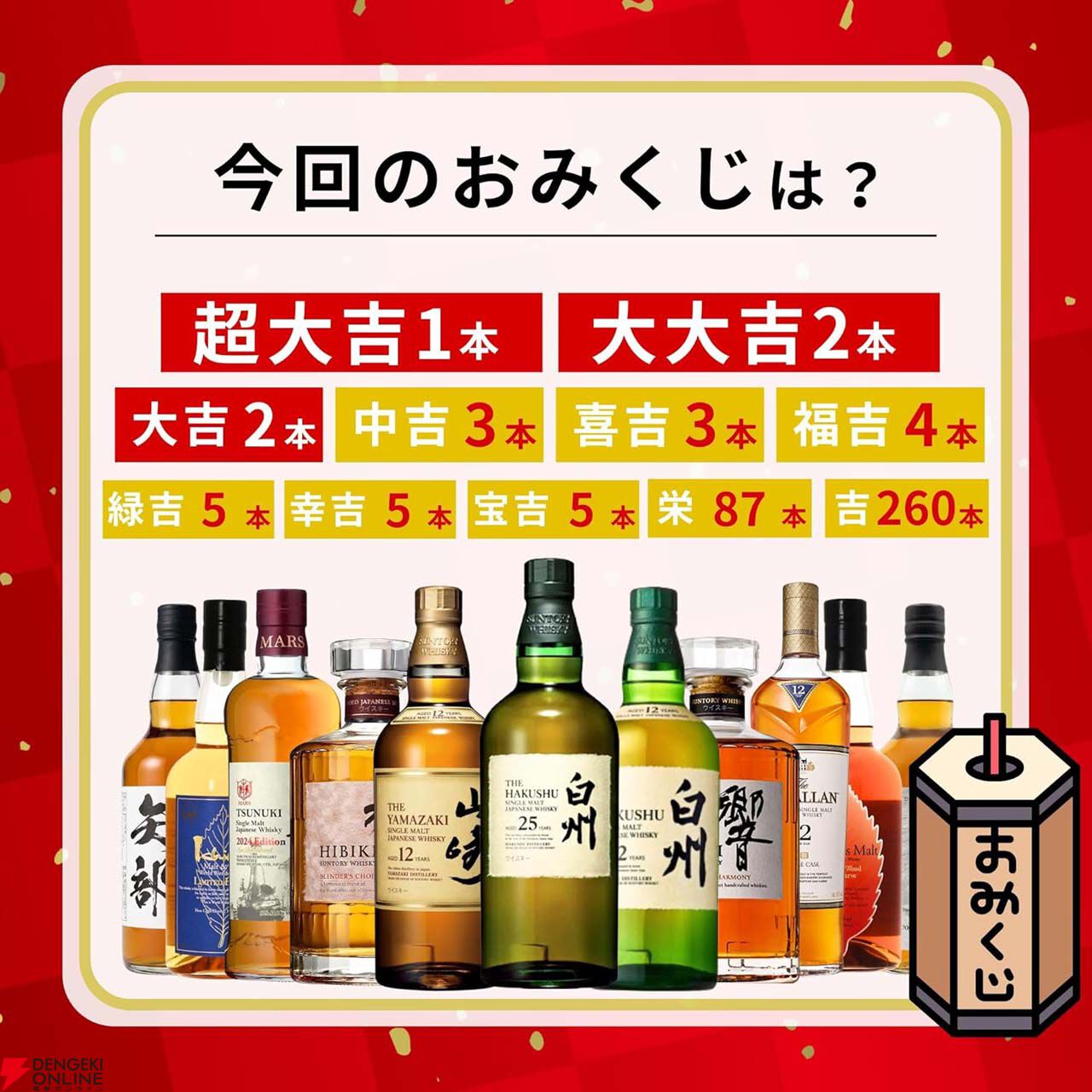 7,980円で白州25年、山崎12年、白州12年、響BCを狙えるゴールデン