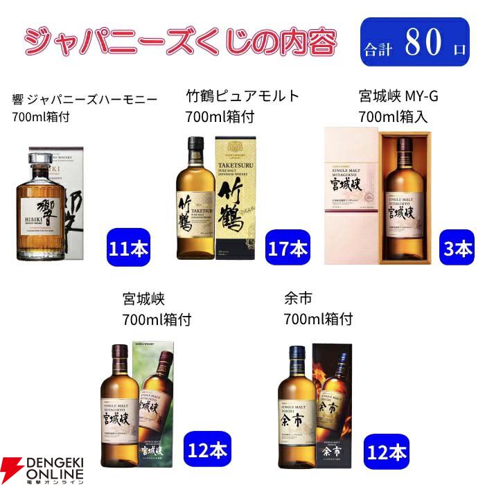 最後の1口で響BH2025が確定】通常の当たりでは7,744円で響JHが狙える