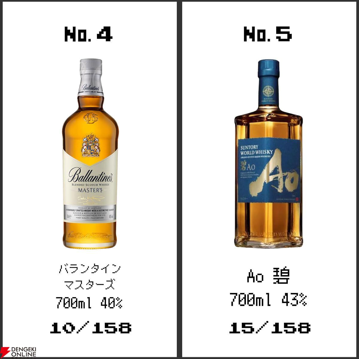 3,780円で白州12年、山崎・白州NVを狙える『ウイスキーくじ』が販売中