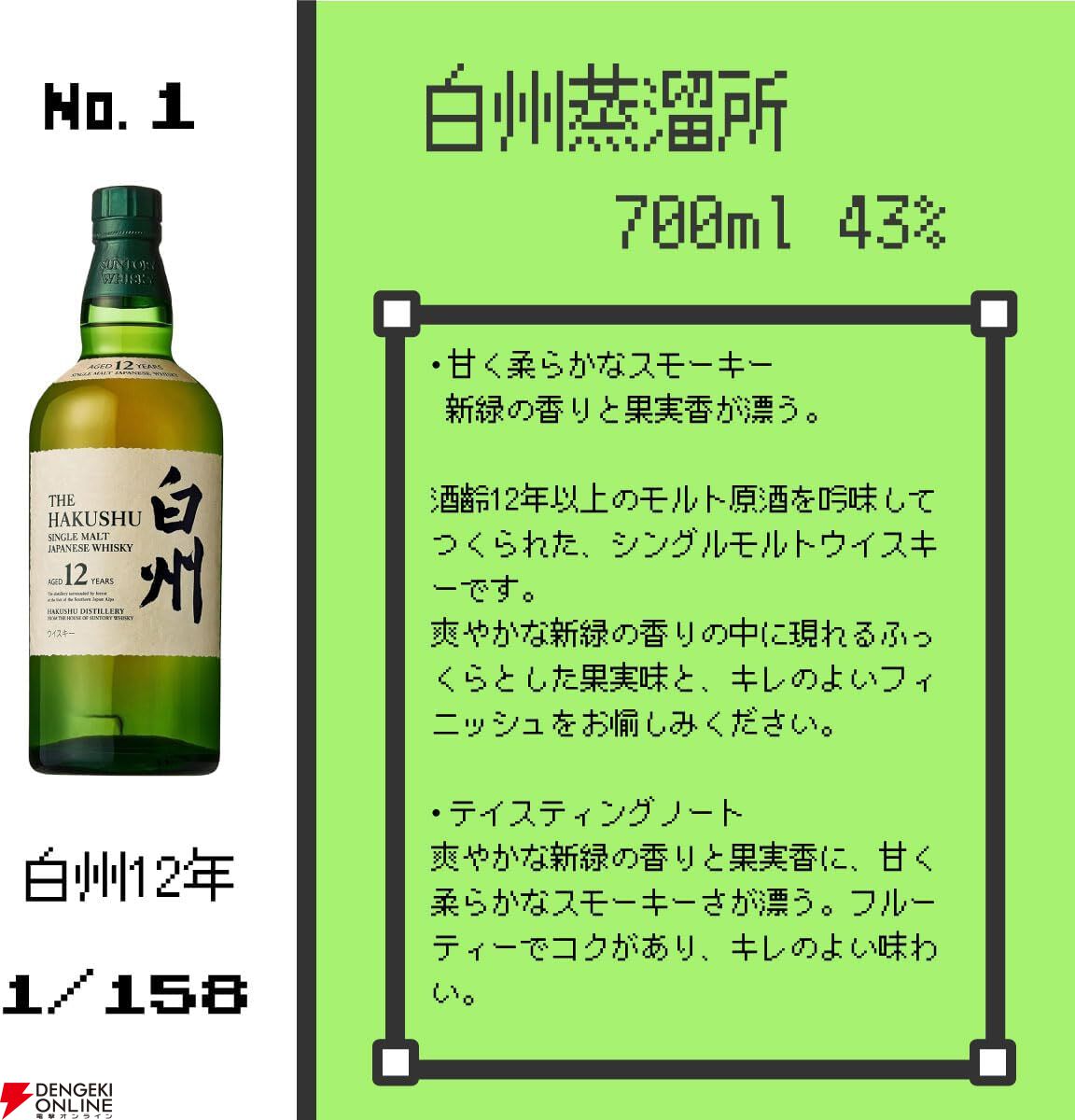 3,780円で白州12年、山崎・白州NVを狙える『ウイスキーくじ』が販売中