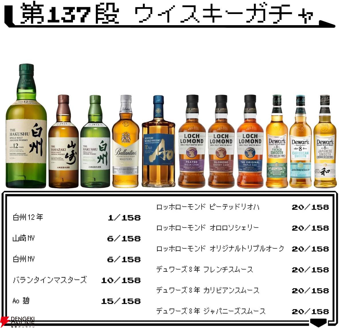 画像2/7＞3,780円で白州12年、山崎・白州NVを狙える『ウイスキーくじ