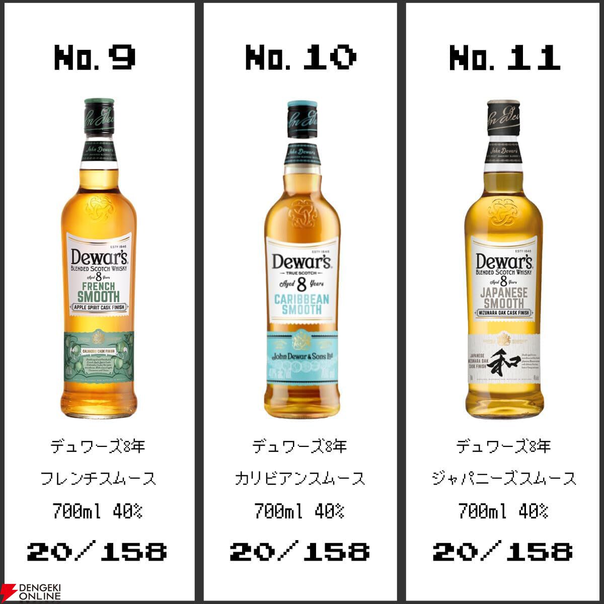 3,780円で白州12年、山崎・白州NVを狙える『ウイスキーくじ』が販売中