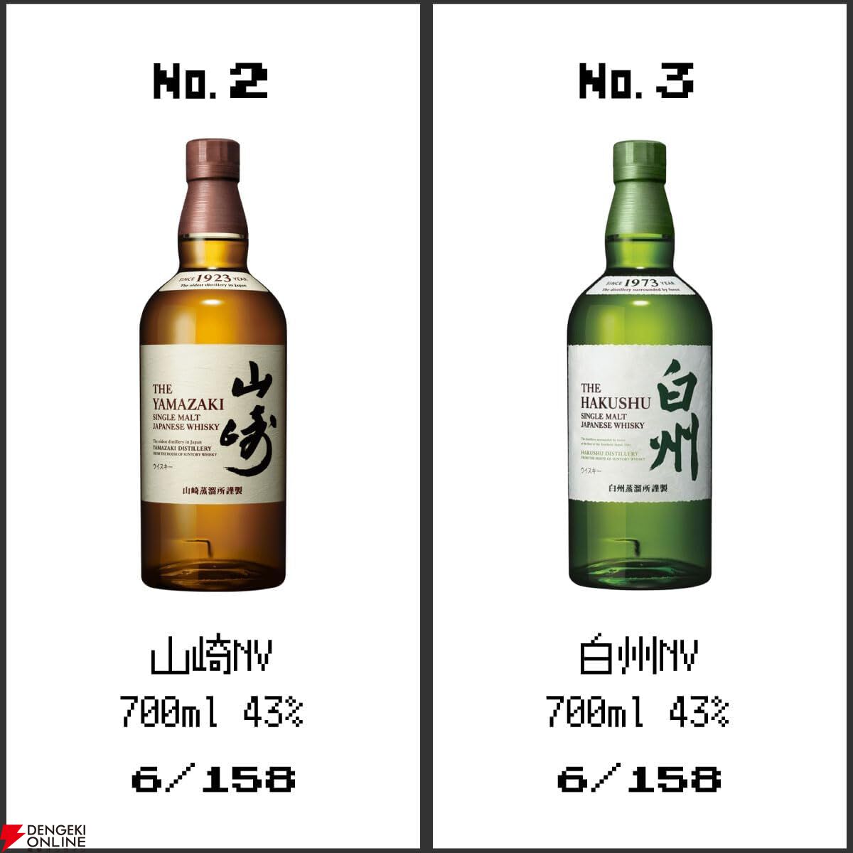 3,780円で白州12年、山崎・白州NVを狙える『ウイスキーくじ』が販売中